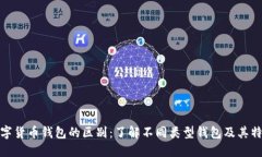 数字货币钱包的区别：了解不同类型钱