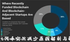tpWallet代币突然减少原因解析与解决方