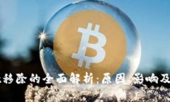 TPWallet移除的全面解析：原因、影响及