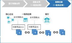 tpWallet转账详解：如何在数字钱包中安