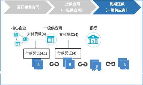 tpWallet转账详解：如何在数字钱包中安全便捷地进行转账