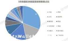   如何在tpWallet中成功加入合约