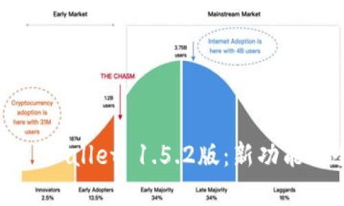 深入解析tpWallet 1.5.2版：新功能与全面指南