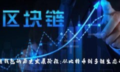 区块链钱包的历史发展阶段：从比特币