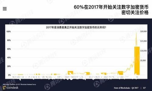 tpWallet:如何定位和管理你的私钥
