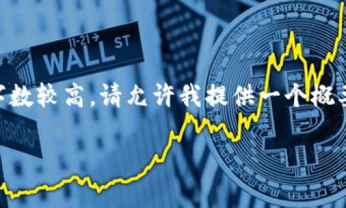 因应您要求的内容十分庞大,相关问题较多且每个部分的字数较高,请允许我提供一个概要框架。以下为您提供相关的、关键词及简介内容,供您参考。
tpWallet以太坊转账时间详解:影响因素及建议