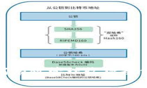 数字钱包如何有效管理收款短信与交易安全