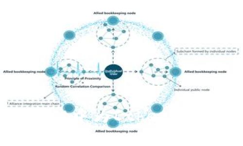 : 如何在tpWallet中为Ethereum充值：完整指南