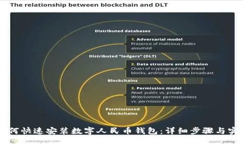 手机如何快速安装数字人民币钱包:详细步骤与实用技巧