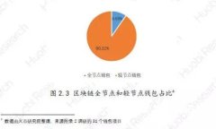 tpWallet转账完全指南：详细步骤与常见