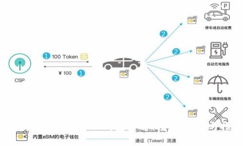 选择最佳区块链云钱包平台：全面比较与推荐