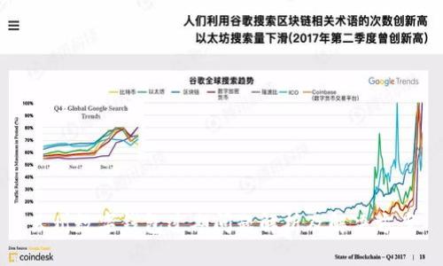 苏州数字钱包过期问题解析及解决方案