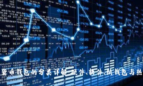 加密货币钱包的分类详解:硬件、软件、纸钱包与热钱包