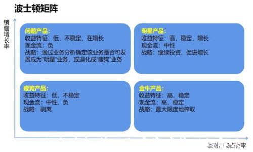 tpWallet地址别名:简化加密资产管理的解决方案