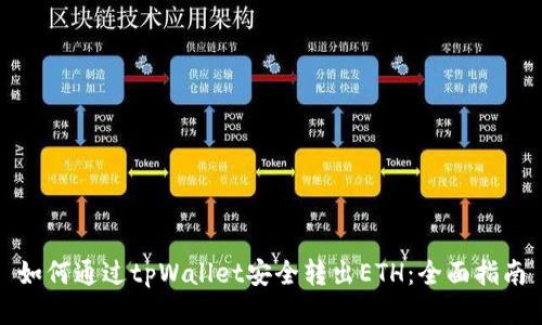 如何通过tpWallet安全转出ETH:全面指南