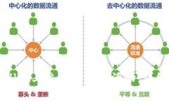 如何在tpWallet上参与空投币活动：详细