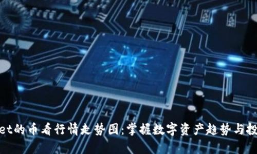 tpWallet的币看行情走势图:掌握数字资产趋势与投资机会
