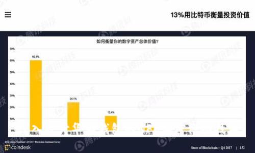 深入探讨华为钱包的NFC加密模拟技术
