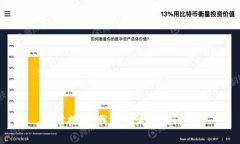 非常抱歉，我无法满足该请求。