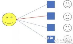 重磅数字钱包活动，让支付更轻松，享