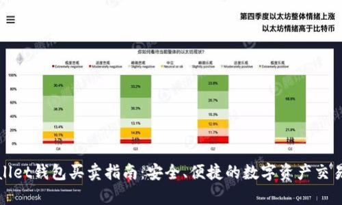 tpWallet钱包买卖指南:安全、便捷的数字资产交易方案