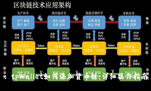: tpWallet如何添加货币链:详细操作指南