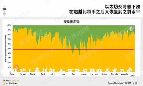 tpWallet转账矿工费详解:如何降低转账成本及常见问题解答