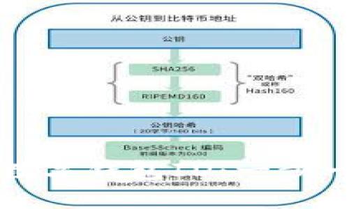 如何查找您的数字钱包ID:一步一步的详细指南