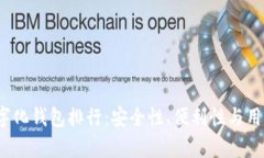 2023年最佳数字化钱包排行：安全性、