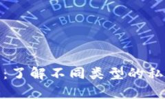 数字钱包私钥的格式解析：了解不同类