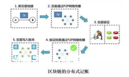 美国最大的数字钱包推荐:2023年最佳选择