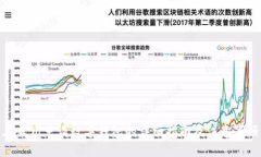 在苏州申请数字钱包的详细指南及注意