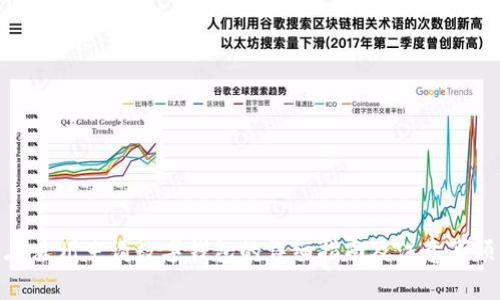 在苏州申请数字钱包的详细指南及注意事项