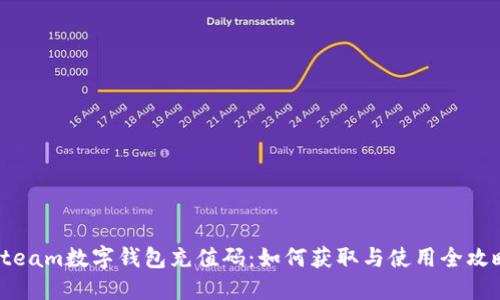 Steam数字钱包充值码:如何获取与使用全攻略