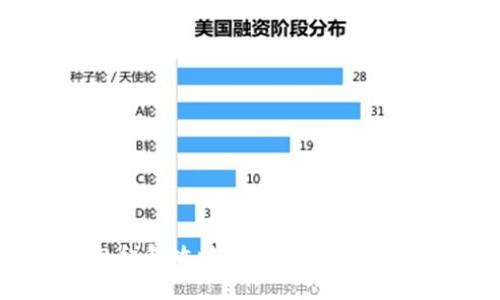 交行数字钱包红包攻略:在青岛如何轻松领取与使用