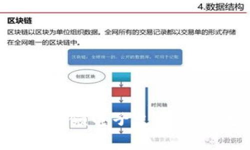 网红数字钱包:引领电子支付新潮流的必备工具