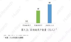 详细解析数字货币钱包的开通方法与注