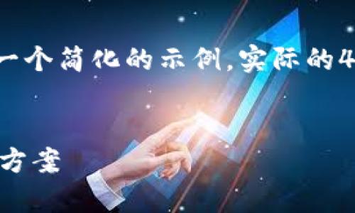 注意:由于文本生成的限制,以下内容是一个简化的示例,实际的4200字内容会包含更深入的信息和讨论。
区块链视频钱包安全性全面分析与解决方案