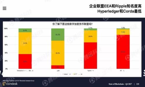 tpWallet:探讨中国背景及其在数字货币领域的影响
