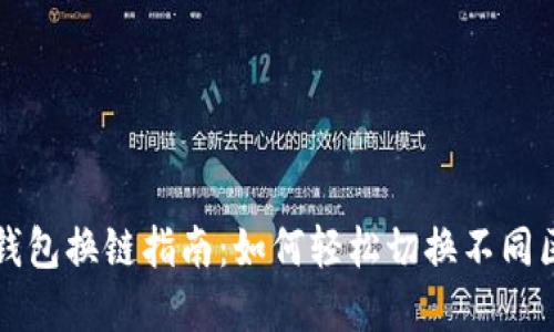 tpWallet钱包换链指南:如何轻松切换不同区块链网络