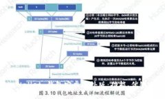 深度解析 tpWallet 钱包安卓