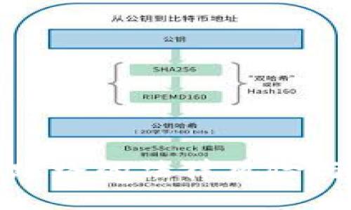 数字钱包跑路的法律风险与犯罪分析