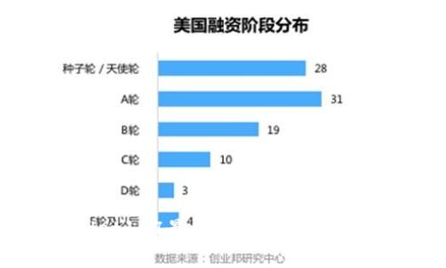 tpWallet167最新版本介绍与使用指南