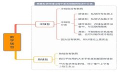 如何在香港查找和下载tpWallet应用的方法