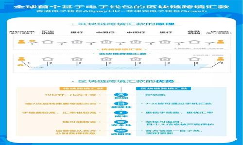 如何在tpWallet上自建区块链币：完整指南
