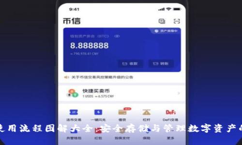 加密钱包使用流程图解大全：安全存储与管理数字资产的终极指南