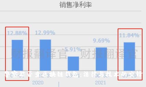 警察能否查区块链钱包：法律与技术的交锋