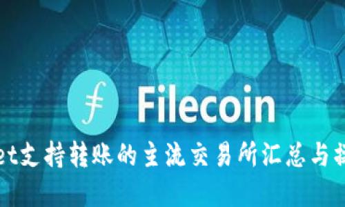tpWallet支持转账的主流交易所汇总与操作指南