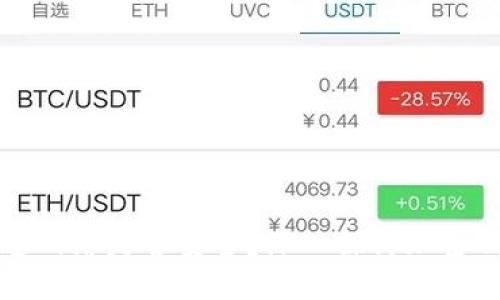 tpWallet不连网络是否安全？深入探讨加密钱包的安全性