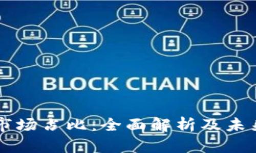 tpWallet市场占比：全面解析及未来趋势分析
